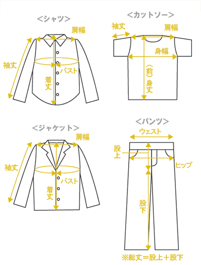 サイズガイド